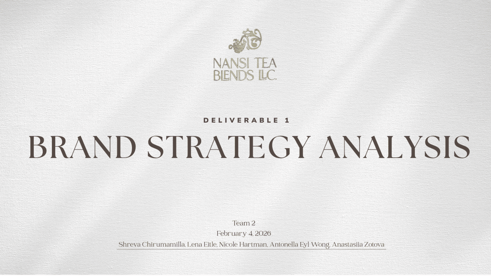 Brand Management Project