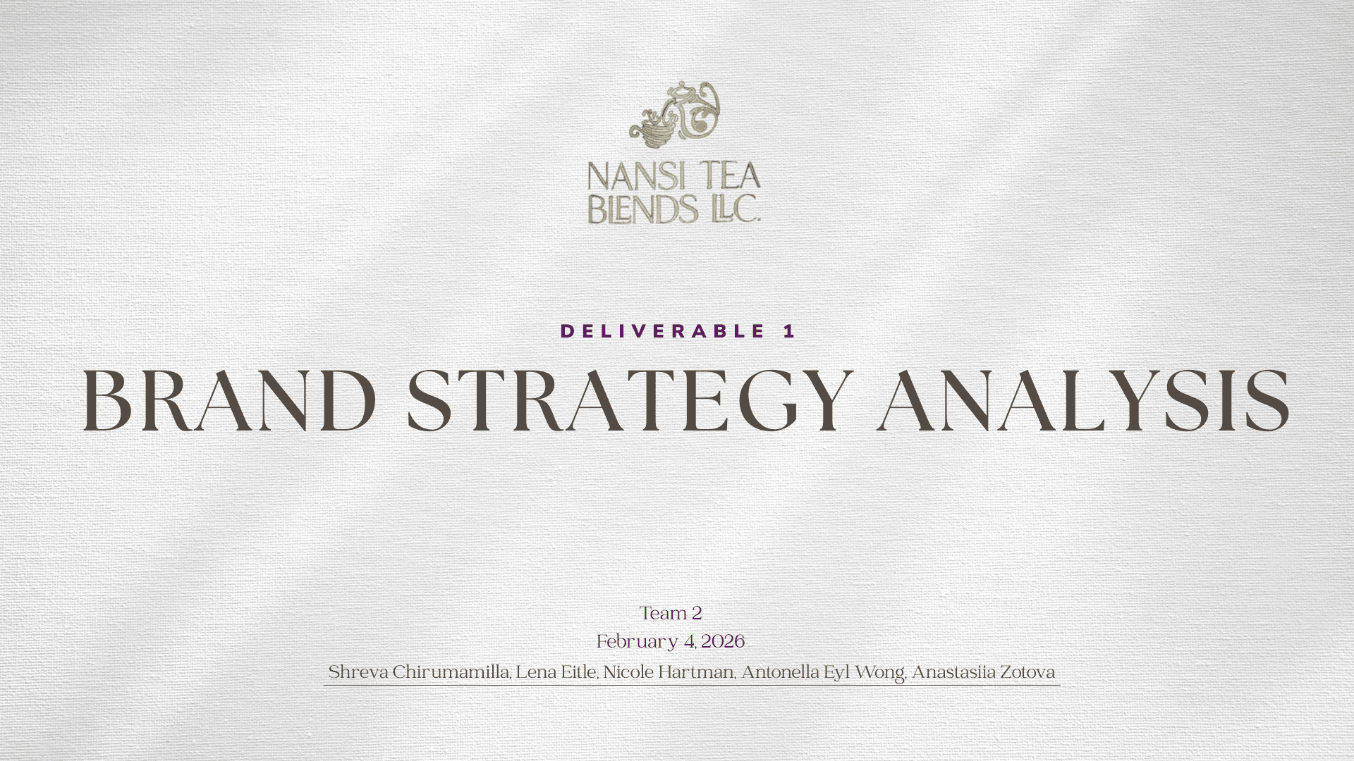 Brand Management Project